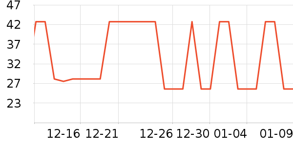 ������ƿ������ʷ�۸�