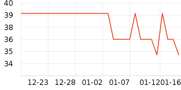 ��Һ��˪��ʷ�۸�