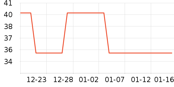 JACKIEKIM����ģ����ʷ�۸�