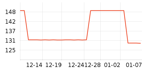 ����K����˷���ʷ�۸�