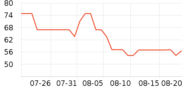 Caltrate�ƶ���ά����/������/����п����ʷ�۸�