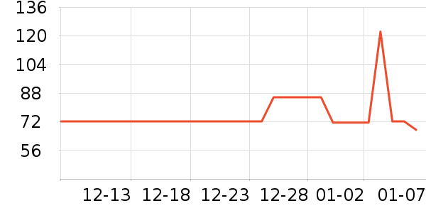 Caltrate�ƶ���ά����/������/����п����ʷ�۸�