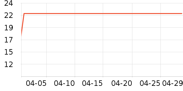 ������������ʷ�۸�