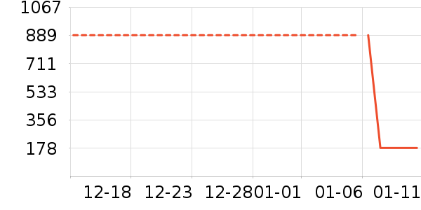 �����ϽѰ׾���ʷ�۸�