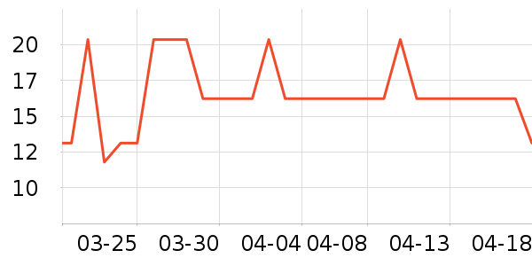 ǧ�̳���������ʷ�۸�