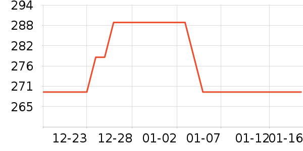 SUDTANA������/��Ĥ/������Ʒ��ʷ�۸�