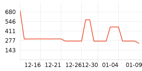 ��ϣ�ͻ����װ��ʷ�۸�