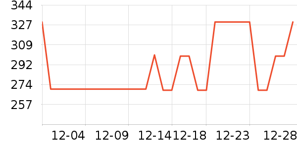 �����˶�Ь��ʷ�۸�