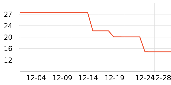 �ϱ��ɻ���ʷ�۸�