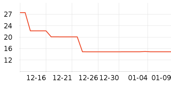 �ϱ��ɻ���ʷ�۸�