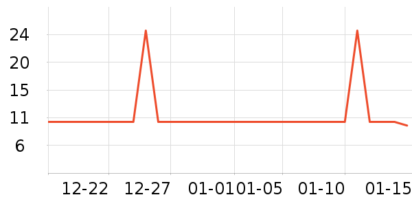 ��������ֽ/�ֹ�DIY��ʷ�۸�