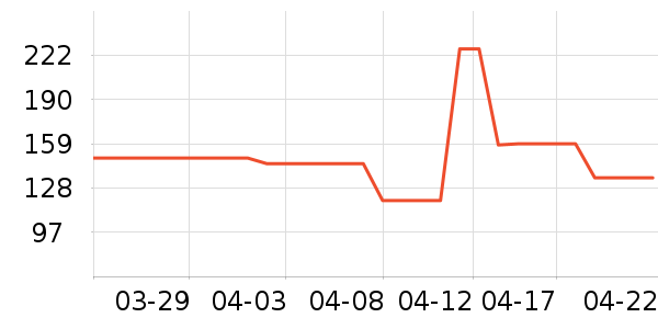 ����Ͳ��/�����ʷ�۸�