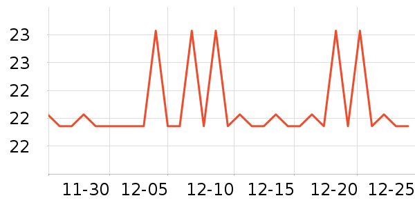 ���������/�˰���ʷ�۸�