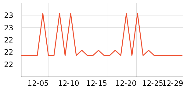 ���������/�˰���ʷ�۸�