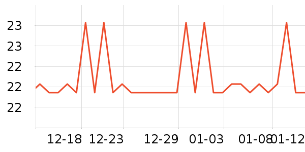 ���������/�˰���ʷ�۸�