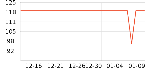 �����������ʷ�۸�