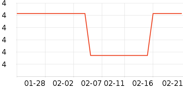 ����ֽ����ʷ�۸�