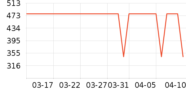 Ŧ������̷���ʷ�۸�