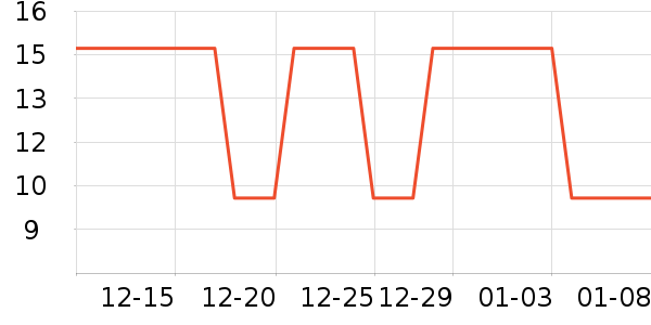 ë��/ԡ��/ԡ����ʷ�۸�