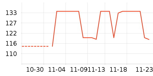 ����ȡů����ʷ�۸�