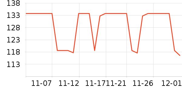 ����ȡů����ʷ�۸�