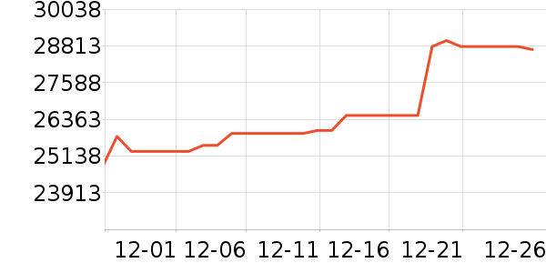 ���ܵ��������ʷ�۸�