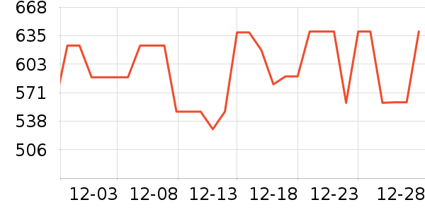 ���д���������ʷ�۸�