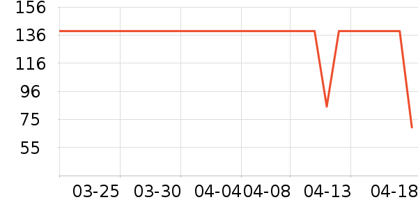 ȤȤ����˯��/�Ҿӷ���װ��ʷ�۸�