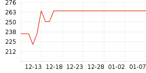 ɭ��ȡů����ʷ�۸�