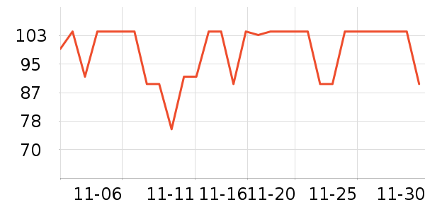 ����ȡů����ʷ�۸�