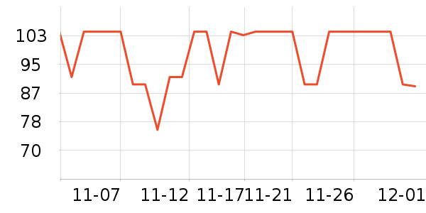 ������ʷ�۸�