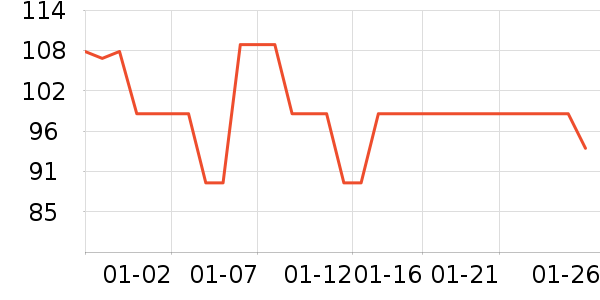 ����ȡů����ʷ�۸�