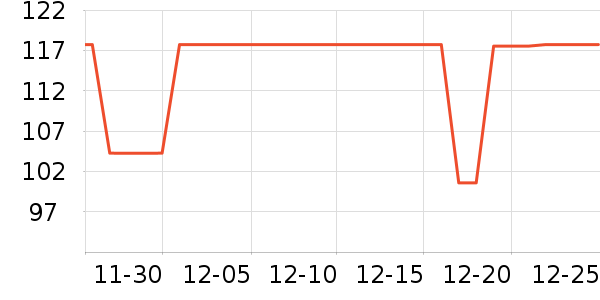 ����ȡů����ʷ�۸�