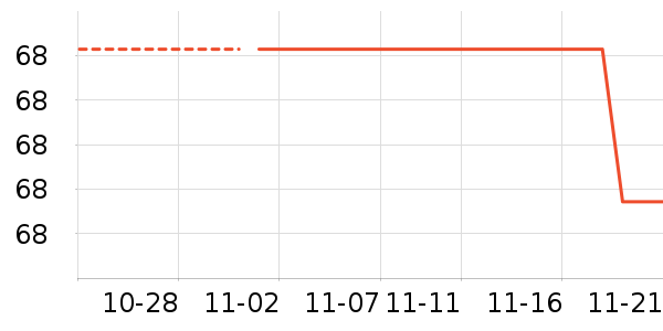 �ϼ��˱���/������ʷ�۸�