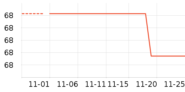 �ϼ��˱���/������ʷ�۸�