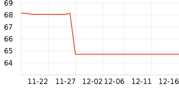 �ϼ��˱���/������ʷ�۸�