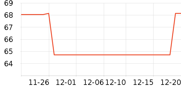 �ϼ��˱���/������ʷ�۸�