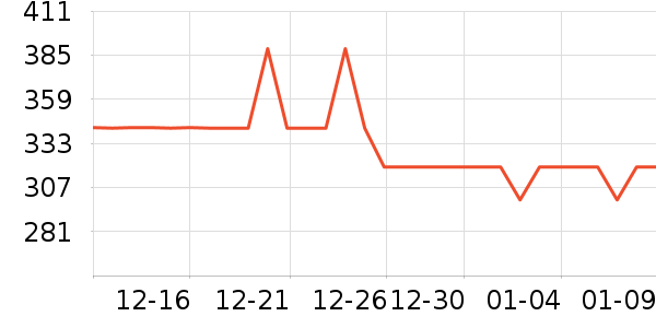 KANGOL�������ʷ�۸�