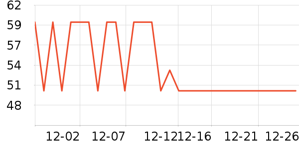 ʿ�����ɿ�����ʷ�۸�