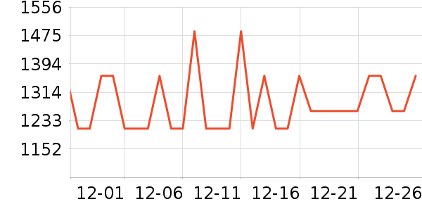 ��С�ȱʼǱ�������ʷ�۸�