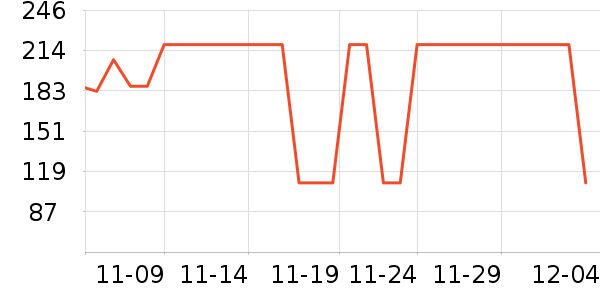 ������ʷ�۸�