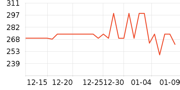usmile�綯��ˢ��ʷ�۸�