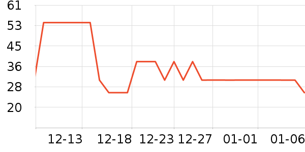 ������ʪֽ��/��˪ֽ��ʷ�۸�