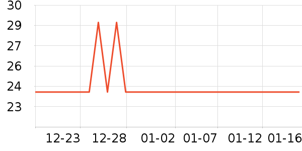 ������ѡë����/̺��ʷ�۸�