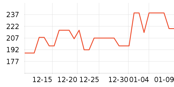 ��ڰ���/��������ʷ�۸�