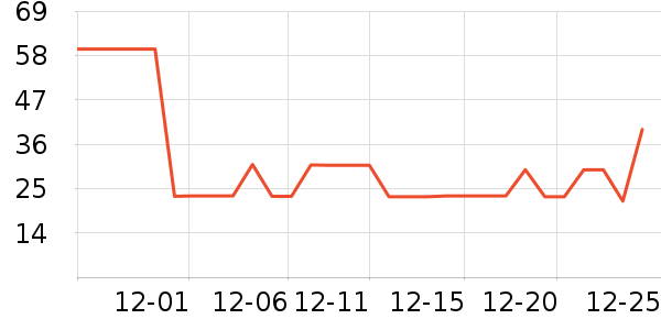 ��ˮ����ʷ�۸�