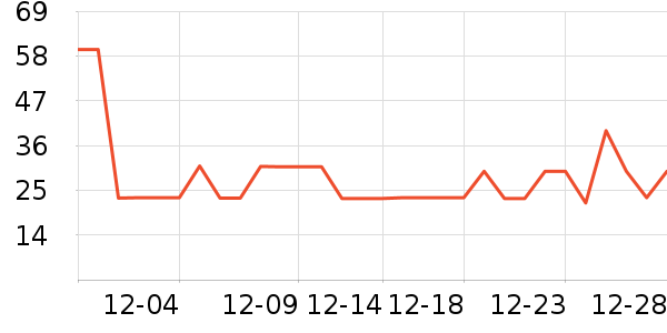 ��ˮ����ʷ�۸�