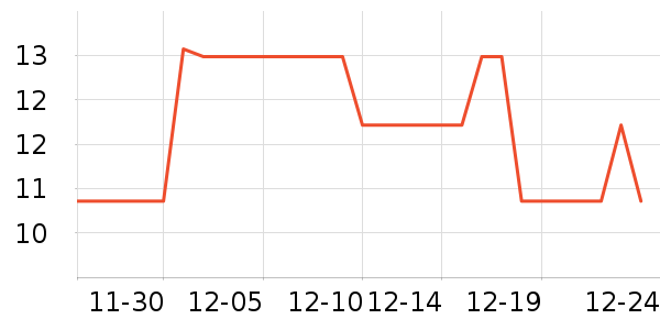 ����������ʳ��ʷ�۸�