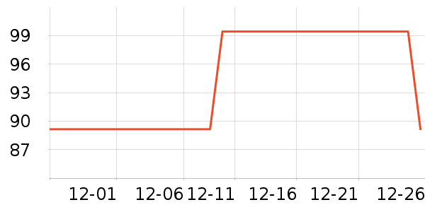 ����ñ��/Χ��/������װ��ʷ�۸�