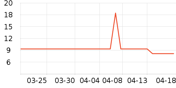 ��֥������������ʷ�۸�